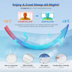 Ergonomic Neck Support Pillow - Thumbnail Image 4