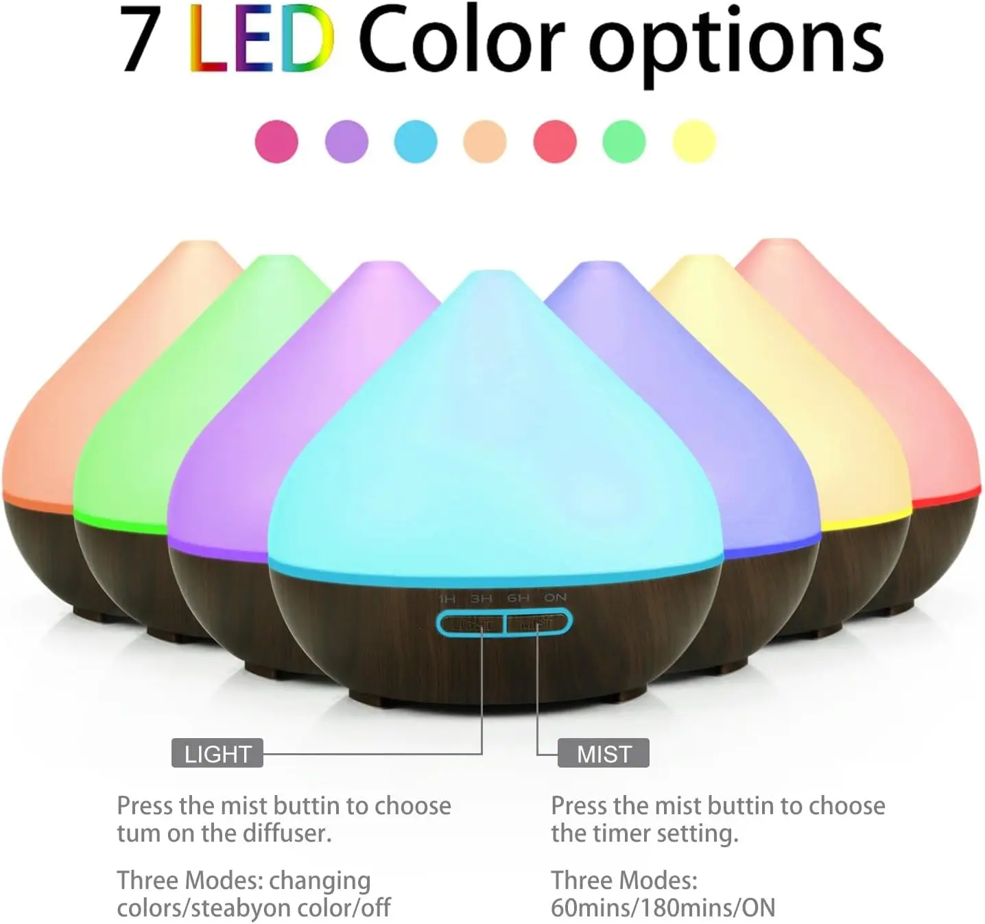 Aromatherapy Humidifier 2-in-1 Ultrasonic Silent Bedroom Atomizer + 7-Color Wood Grain Ambient Light | Smart Sensor Power-Off | USB Portable Desktop Essential Oil Diffuser | Holiday Gift Home Decoration - Image 2