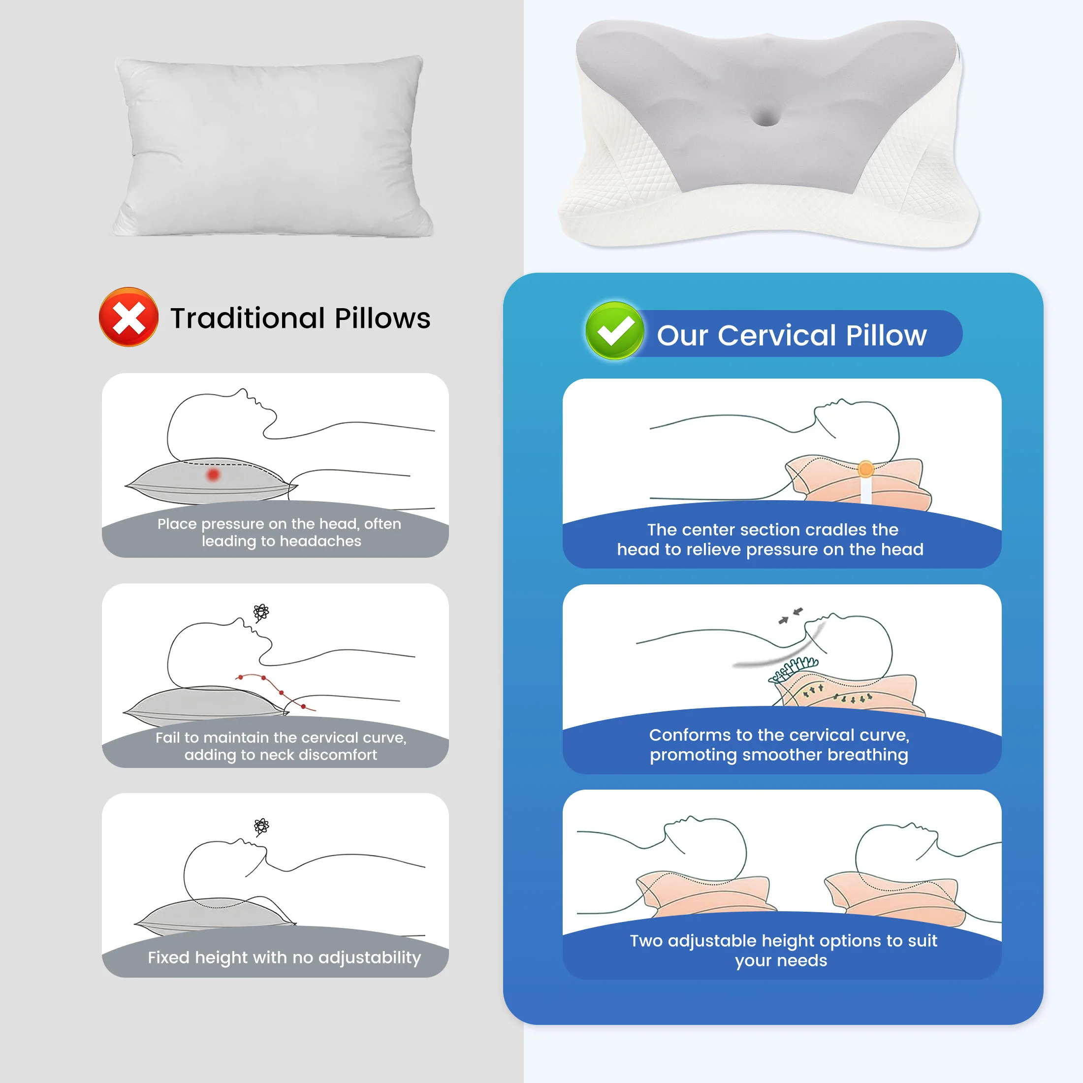 King Size Ergonomic Memory Foam Bed Pillow - Image 6