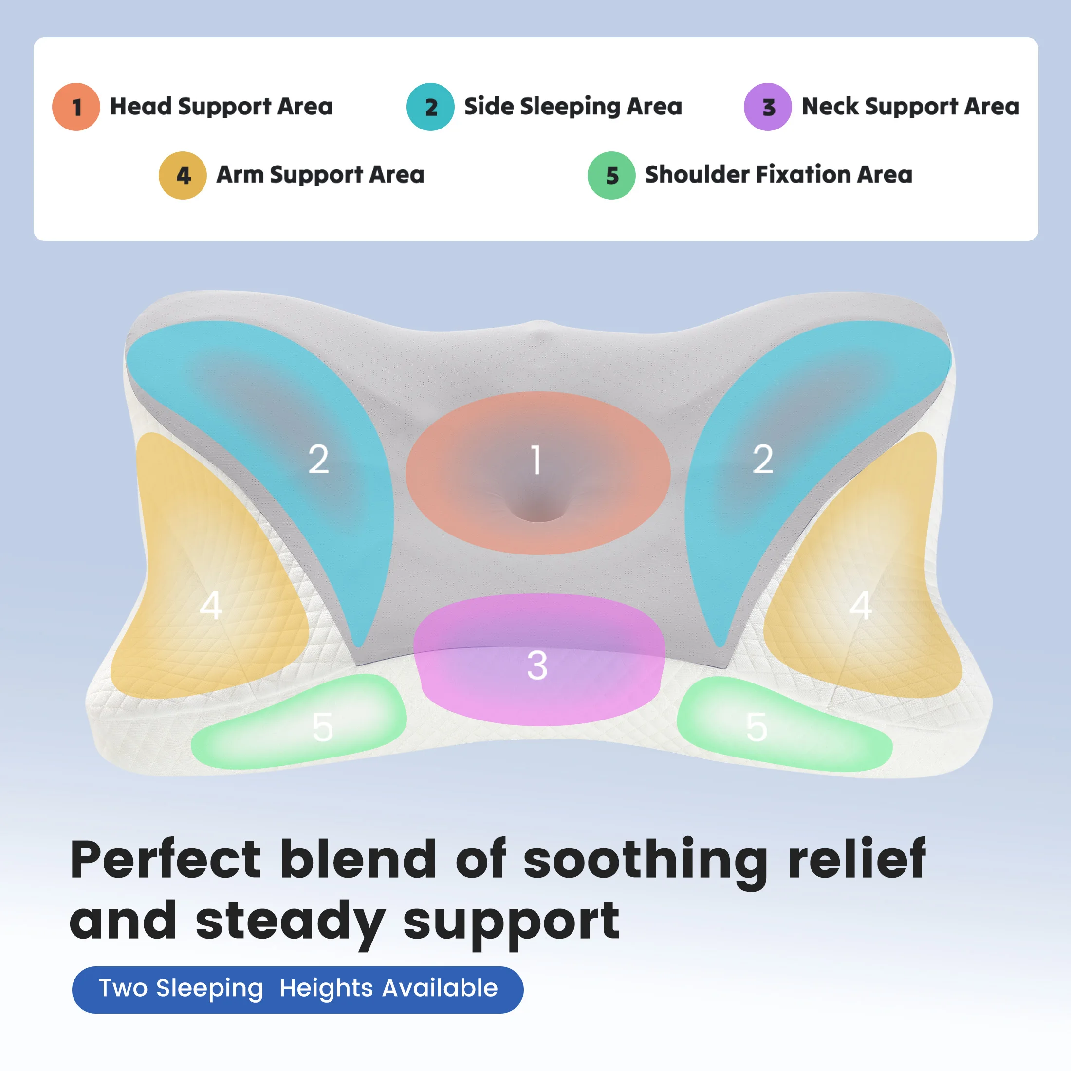 King Size Ergonomic Memory Foam Bed Pillow - Image 5