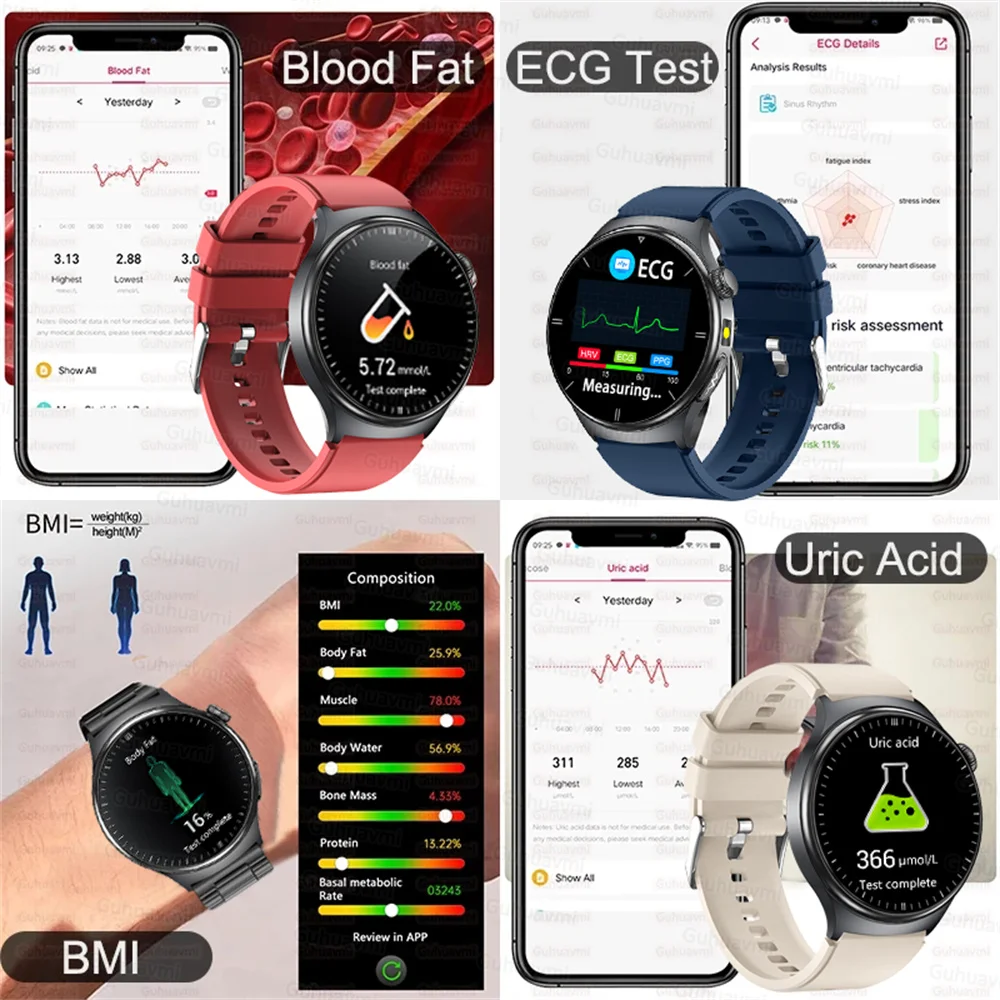 Accurate ECG Smart Watch Heart Health Analysis - Image 3