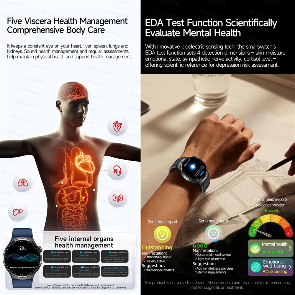 Accurate ECG Smart Watch Heart Health Analysis - Image 5