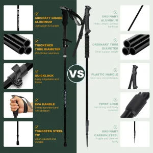 Ultralight Aluminum Alloy Folding Trekking Pole - Thumbnail Image 3