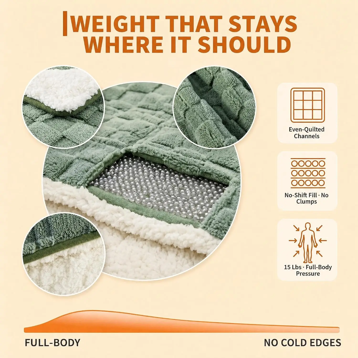 Electric Heated, Weighted Blanket Throw - Image 5