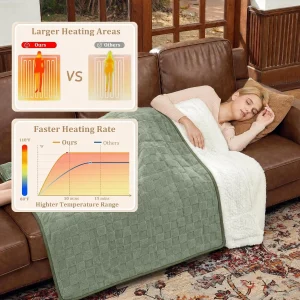 Electric Heated, Weighted Blanket Throw - Thumbnail Image 4